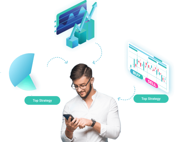 Trading Signals Strategies